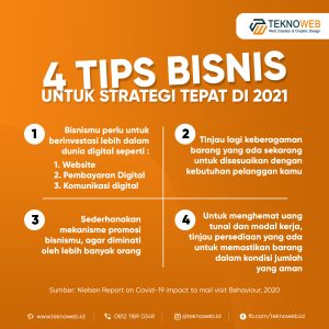 Strategi bisnis tahun 2021